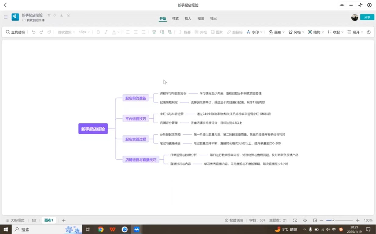 张宾·小红书笔记带货课(更新2025年1月)-博格网创