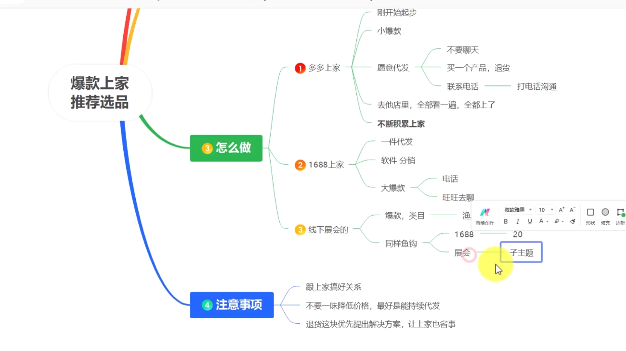 苏博士·淘宝精细化铺货运营陪跑(部分更新至2025)-博格网创