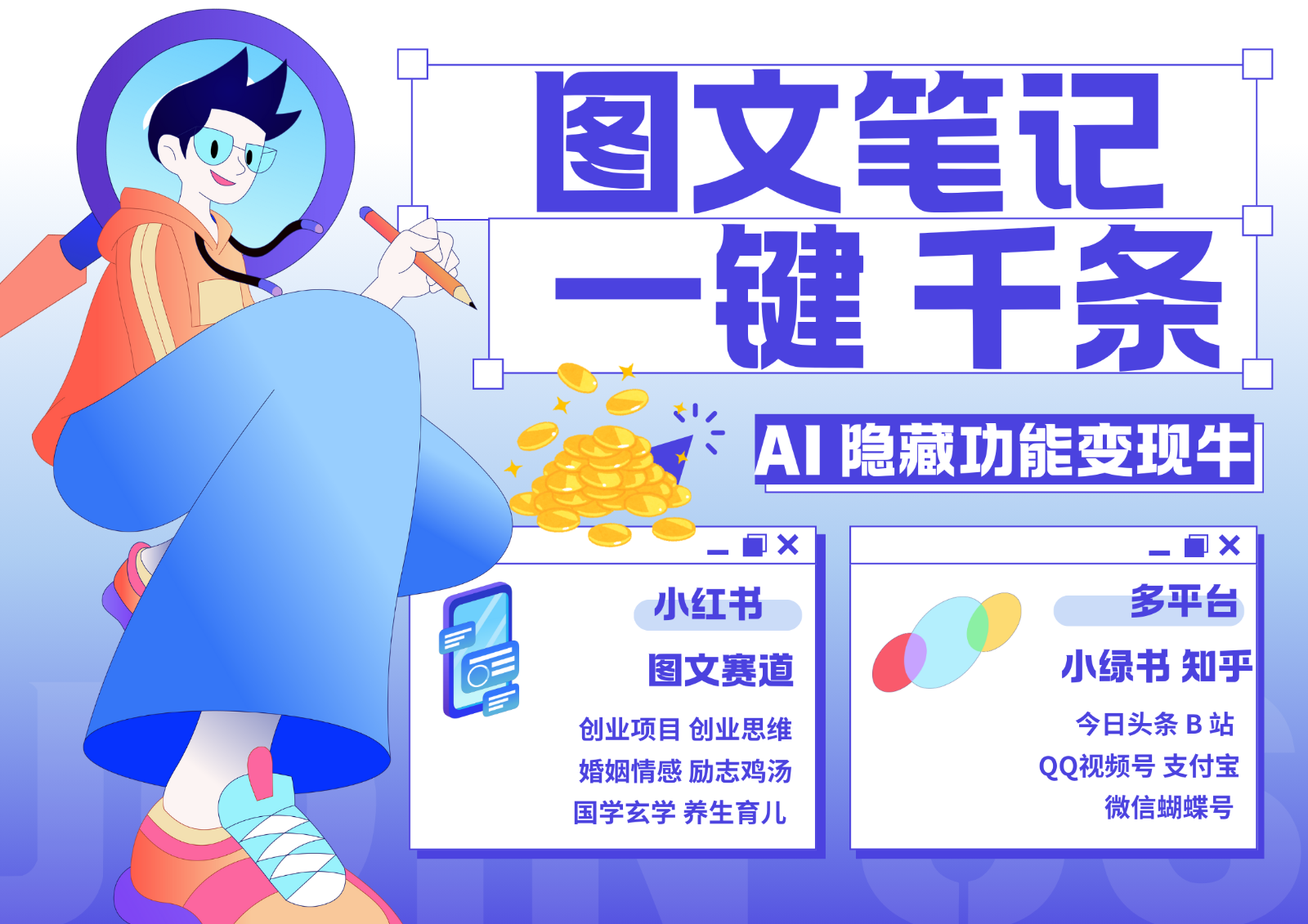 1键生成数千条图文 创业国学 秒生笔记 小红书小绿书图文 轻松引流 变现30000+-博格网创